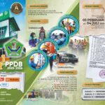 ppdb-brosur-2025